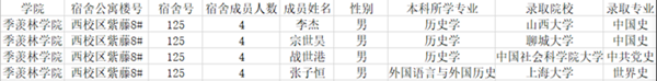 9728太阳集团
