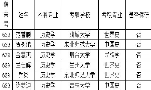 9728太阳集团