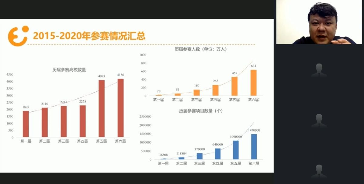 9728太阳集团