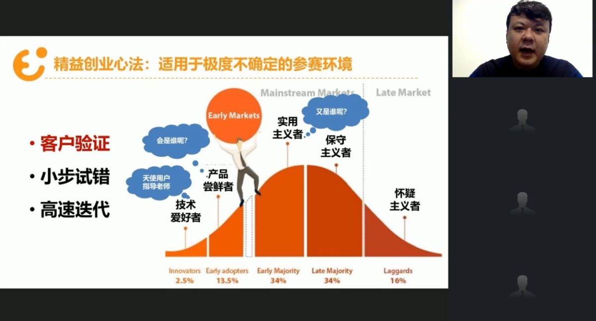9728太阳集团