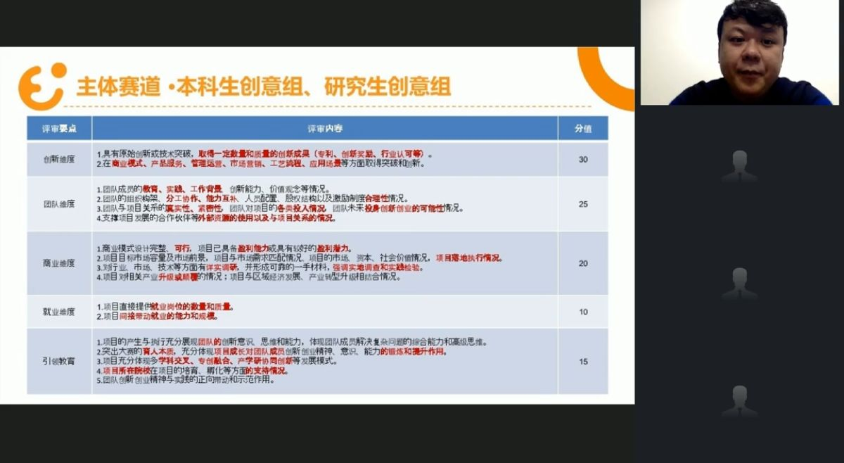 9728太阳集团