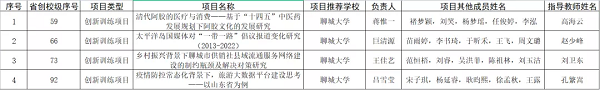 9728太阳集团