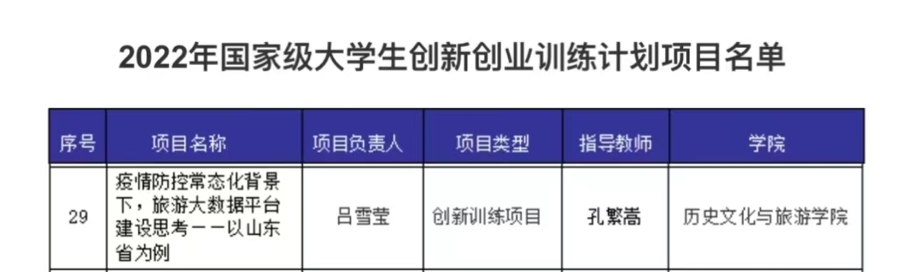 9728太阳集团