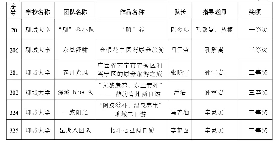 9728太阳集团