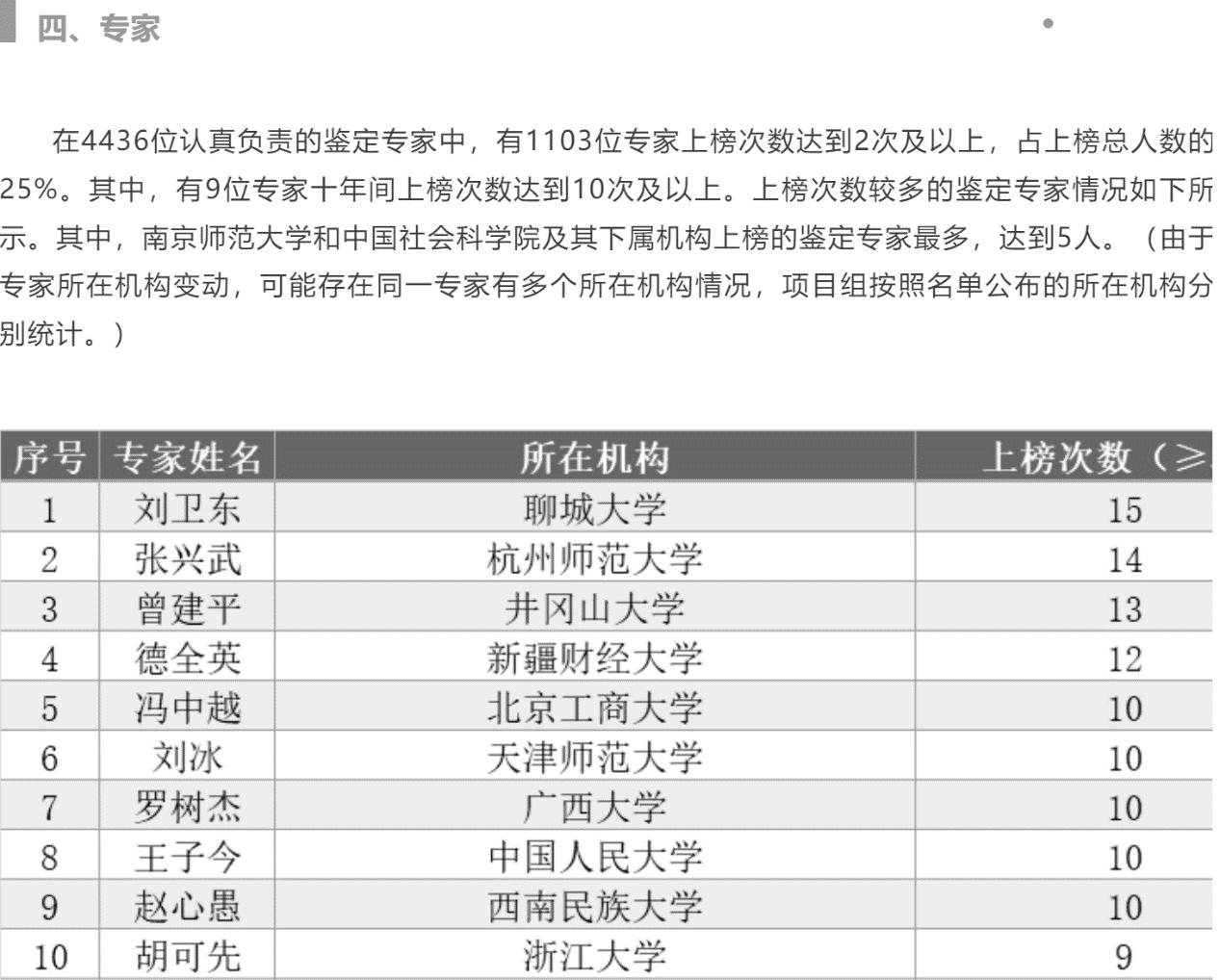 9728太阳集团