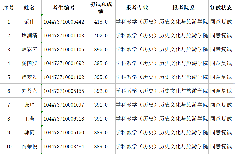 9728太阳集团