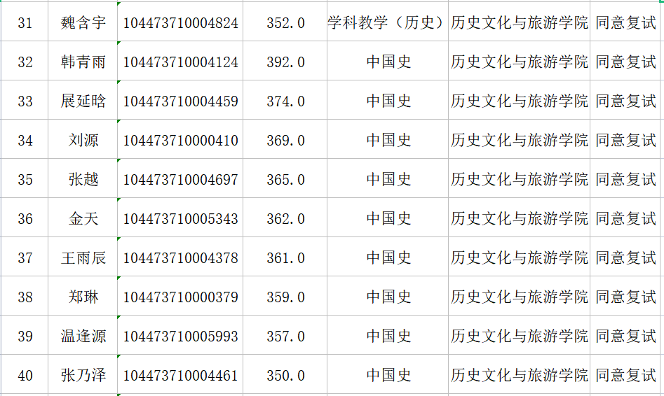 9728太阳集团