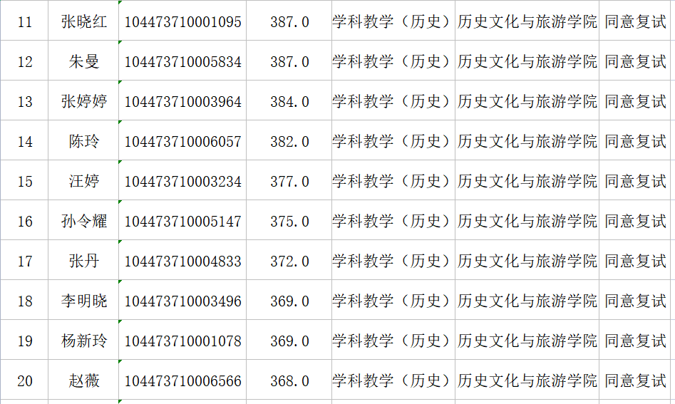 9728太阳集团
