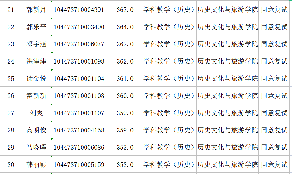 9728太阳集团