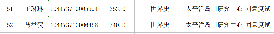 9728太阳集团