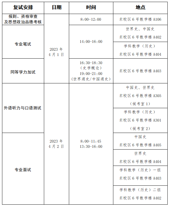 9728太阳集团