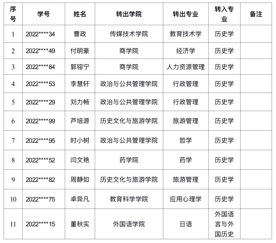 9728太阳集团