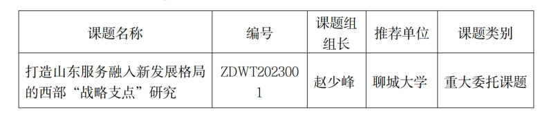 9728太阳集团