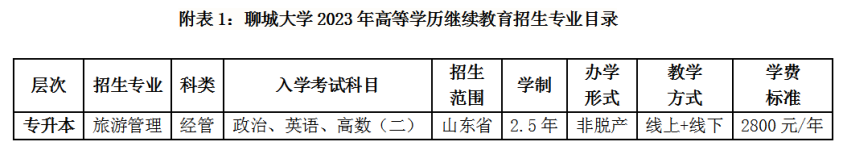 9728太阳集团
