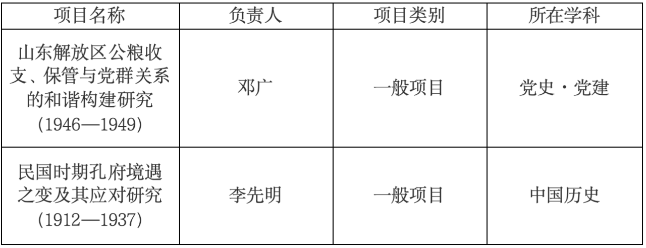 9728太阳集团