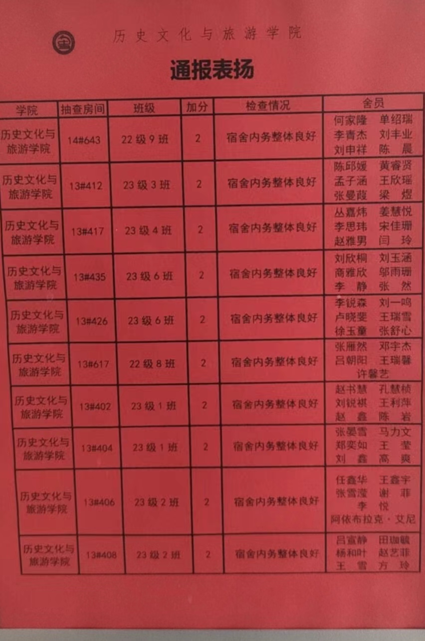 9728太阳集团