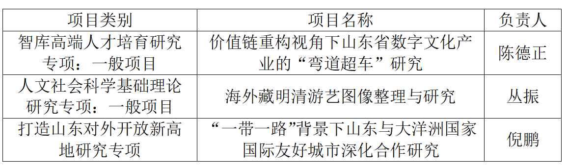 9728太阳集团