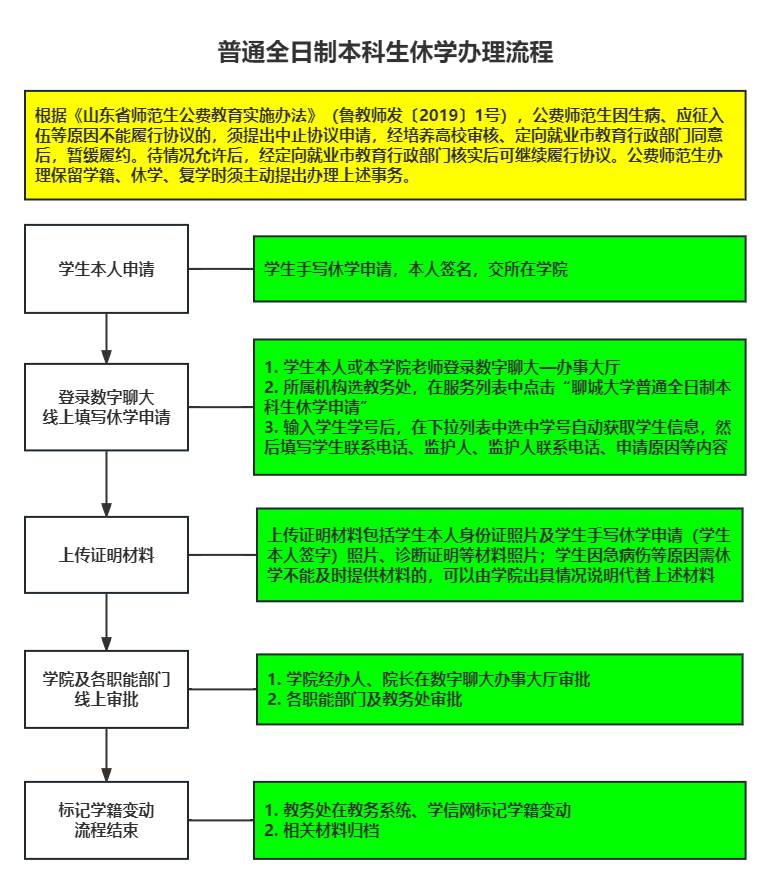 9728太阳集团