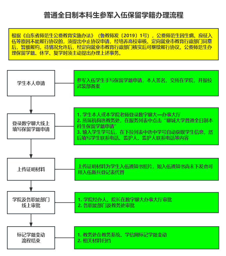 9728太阳集团
