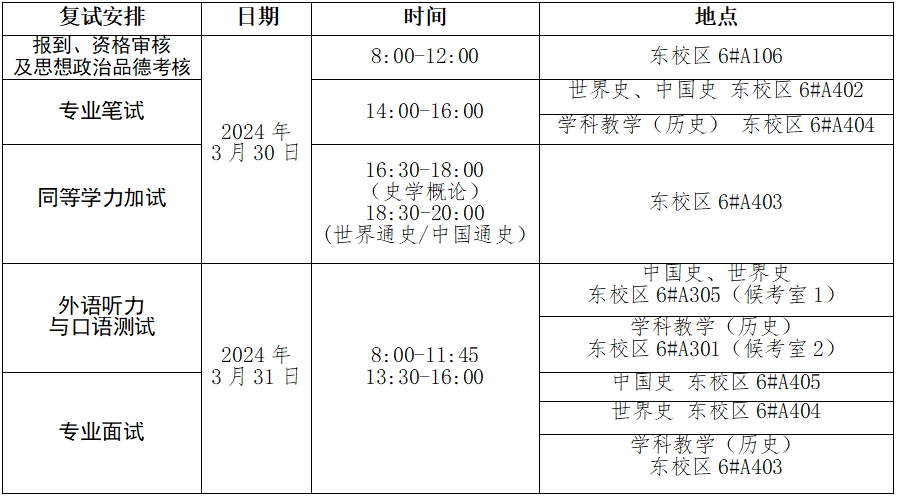 9728太阳集团