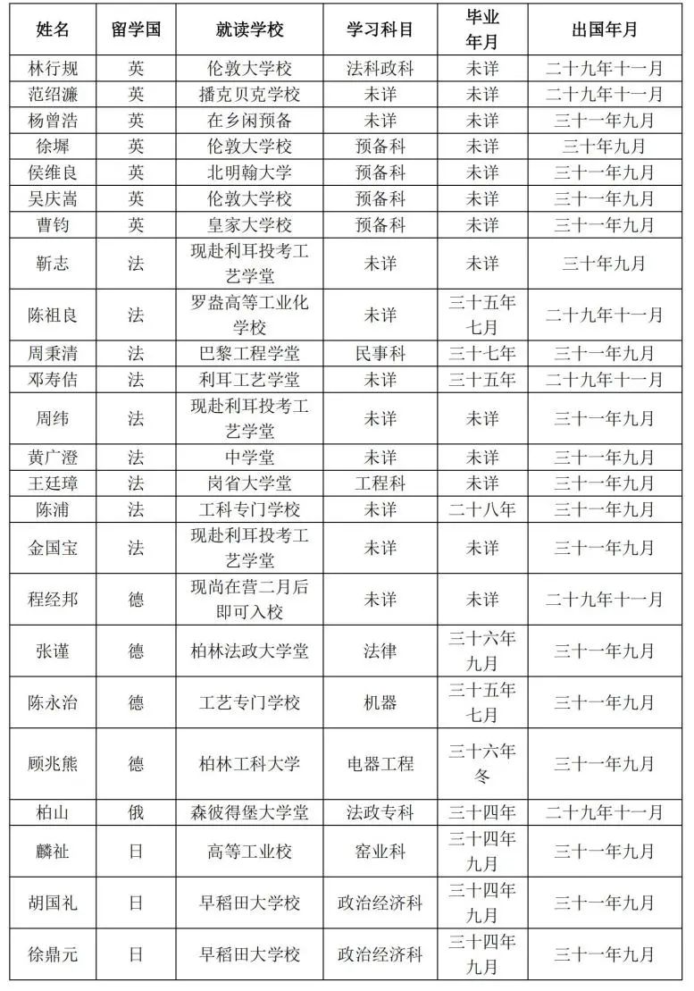 9728太阳集团