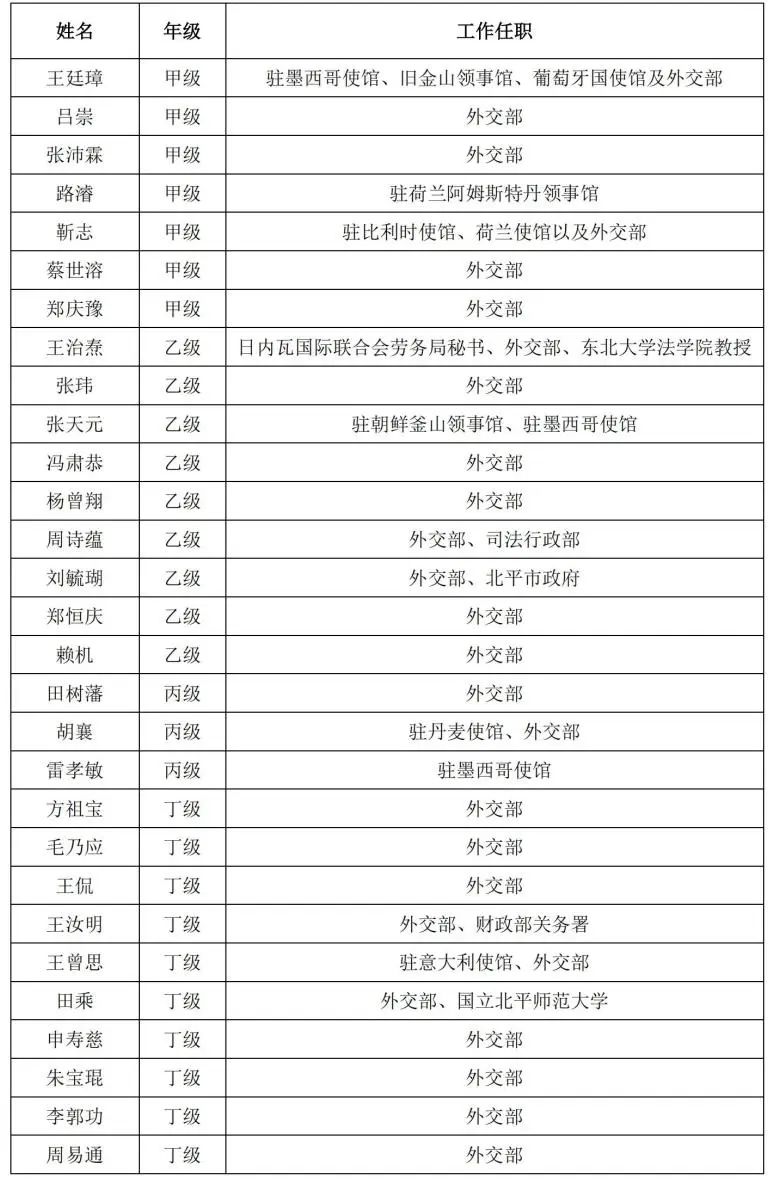 9728太阳集团