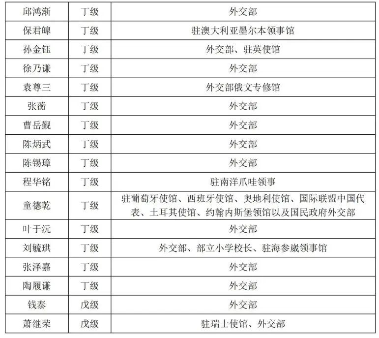 9728太阳集团