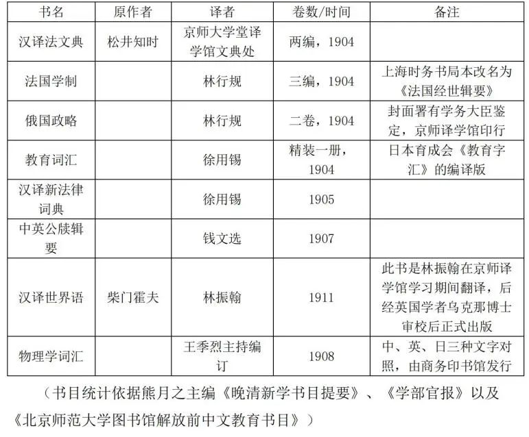 9728太阳集团