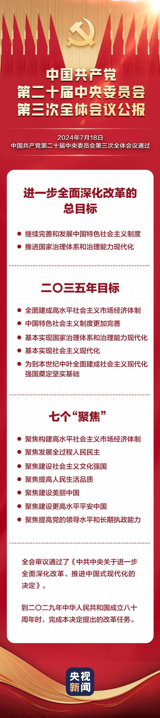 9728太阳集团