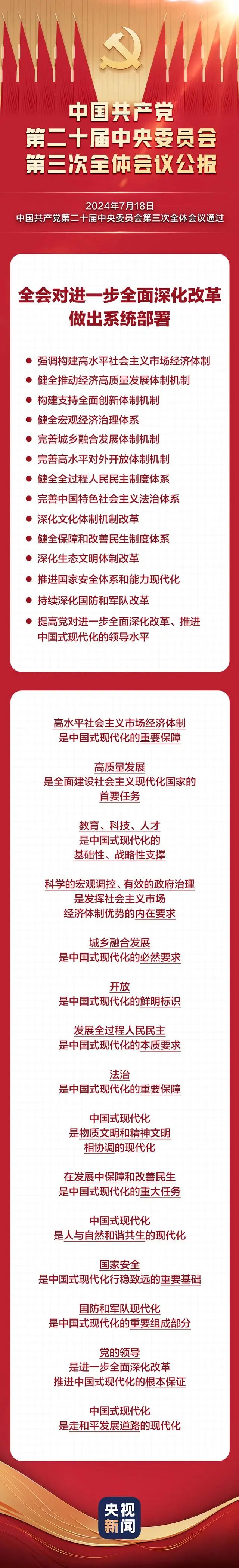 9728太阳集团
