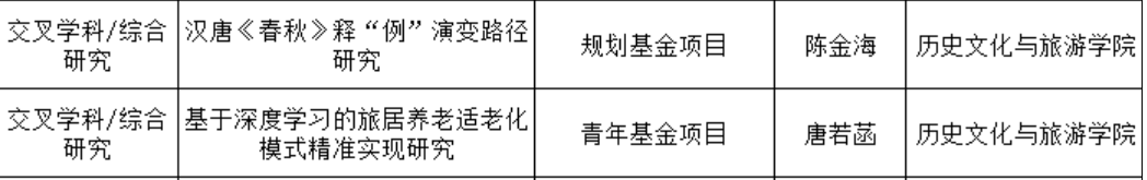 9728太阳集团