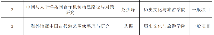 9728太阳集团