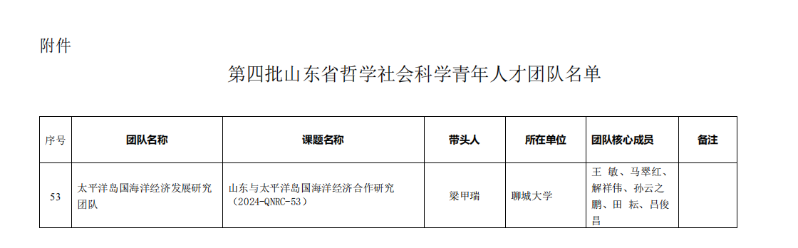 9728太阳集团