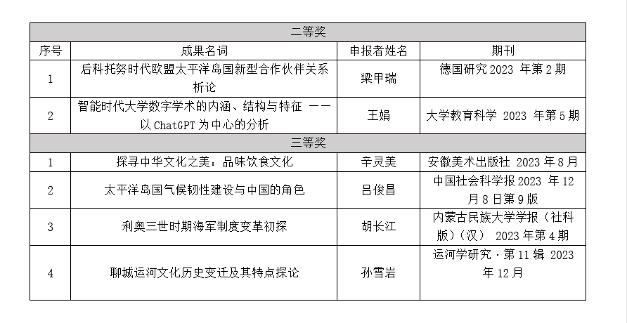 9728太阳集团