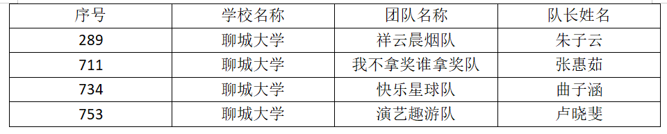 9728太阳集团