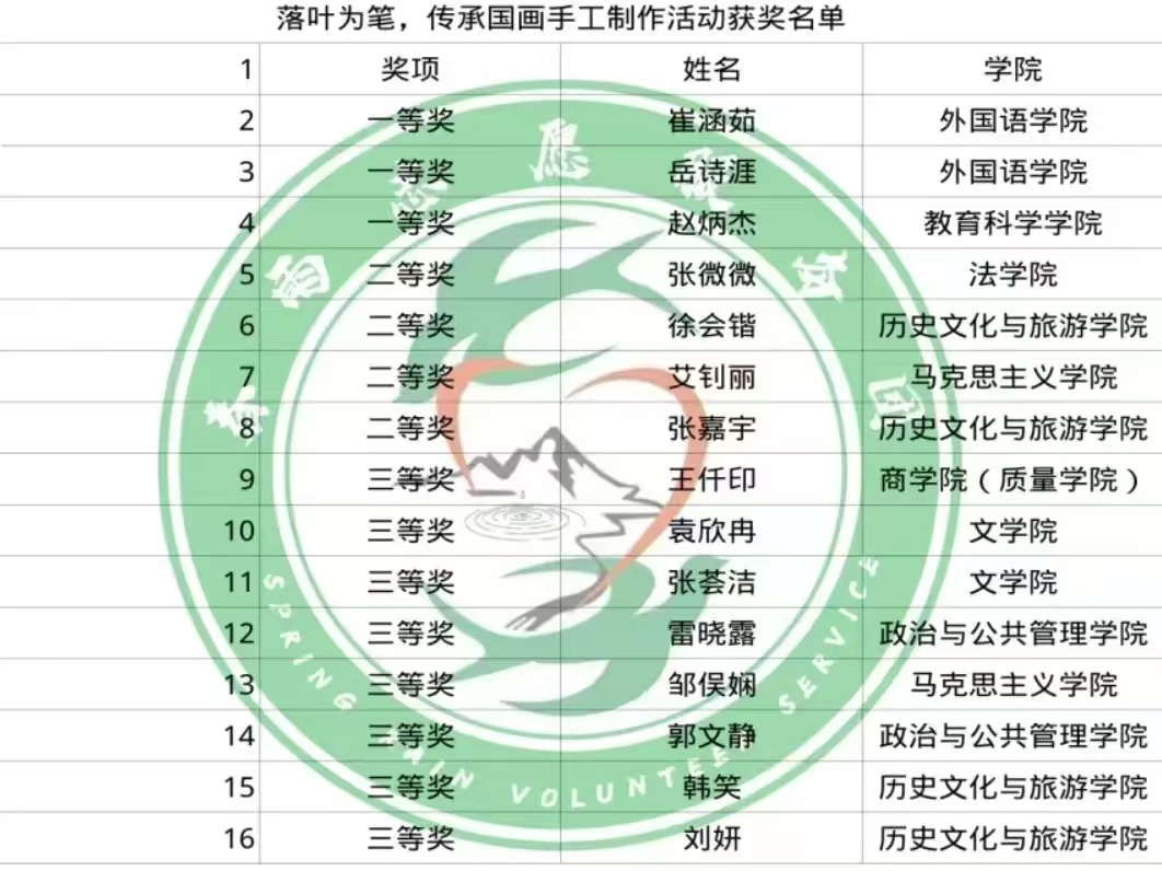 9728太阳集团