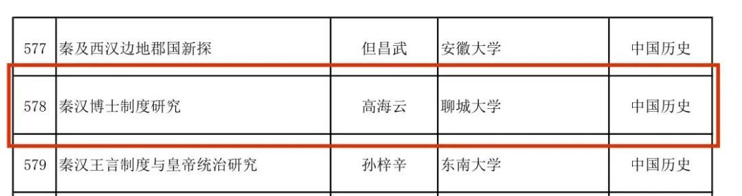 9728太阳集团