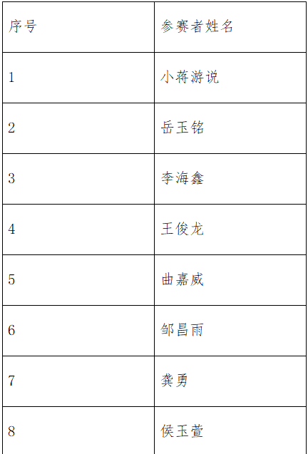 9728太阳集团