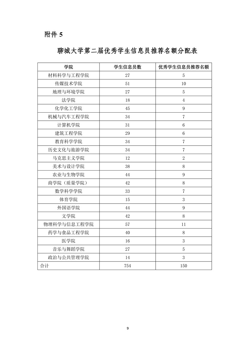 9728太阳集团