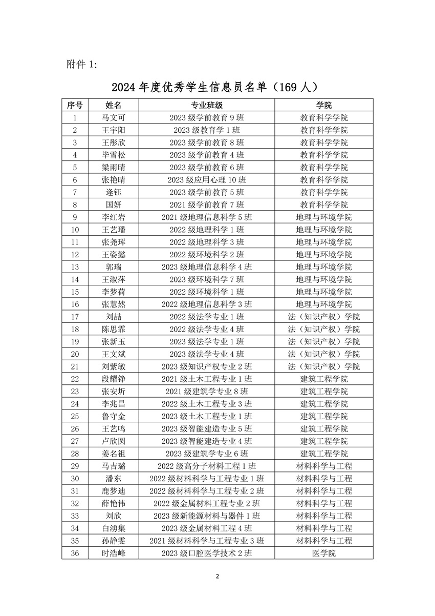 9728太阳集团