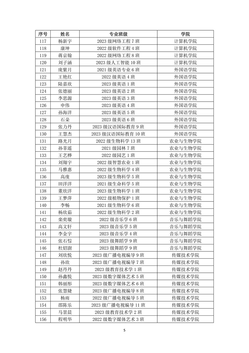 9728太阳集团