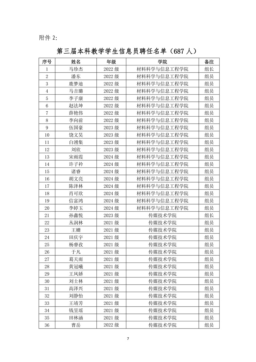 9728太阳集团
