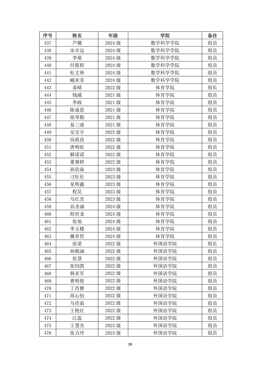 9728太阳集团