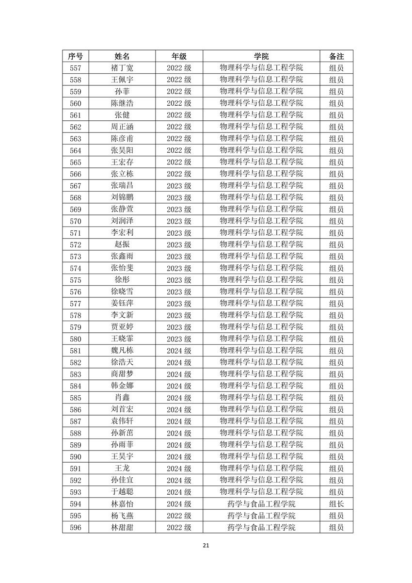 9728太阳集团
