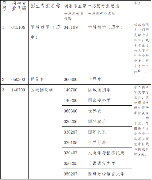 9728太阳集团