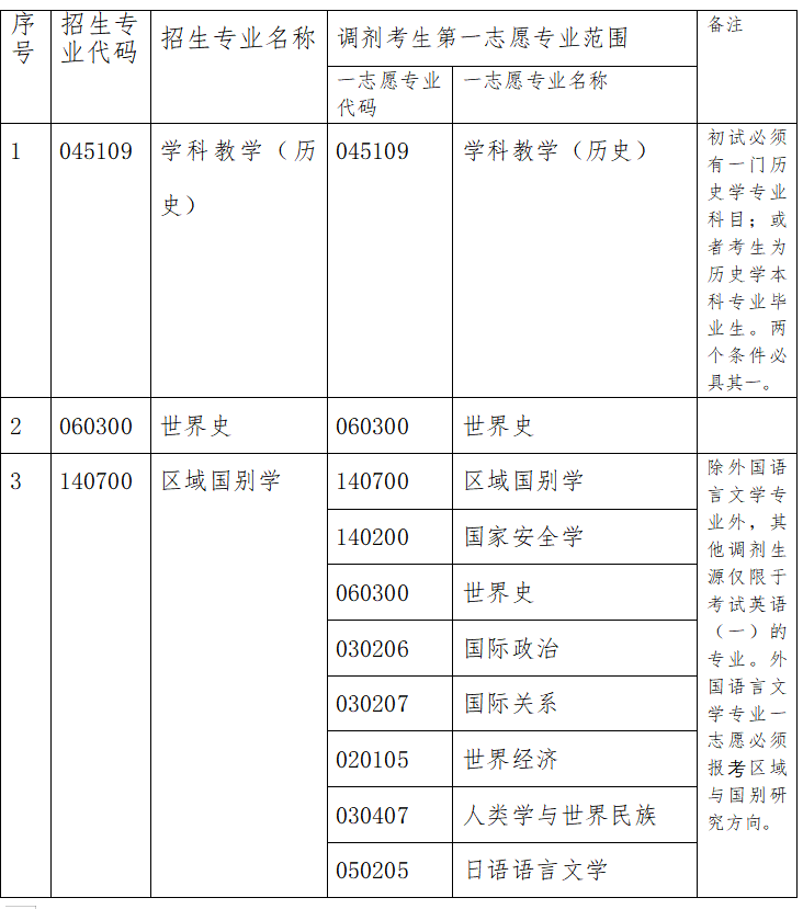 9728太阳集团