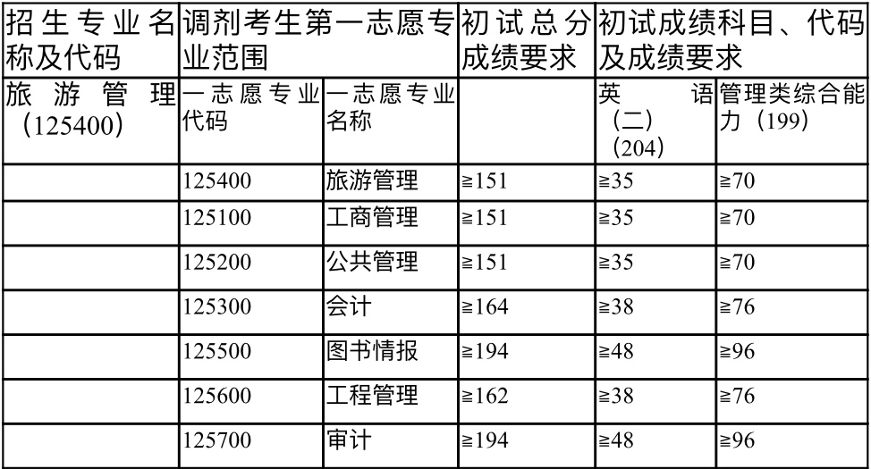 9728太阳集团