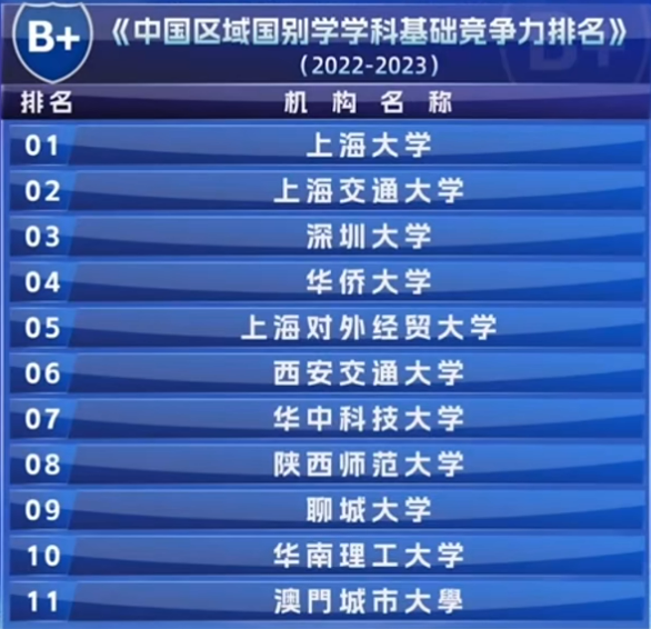 9728太阳集团