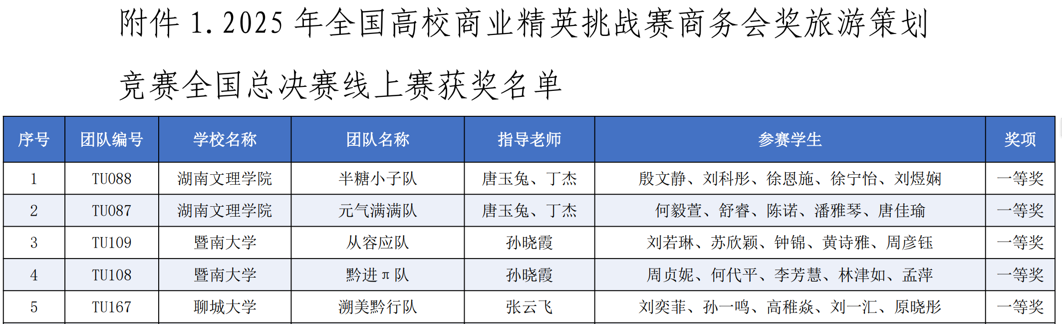 9728太阳集团